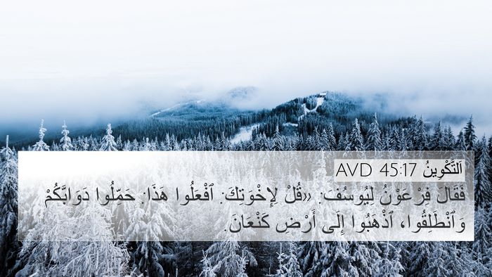 اَلتَّكْوِينُ 45:17 AVD 4K Wallpaper - فَقَالَ فِرْعَوْنُ - 4K Wallpaper Bible Verse