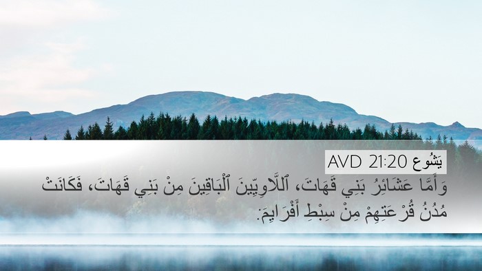 يَشُوع 21:20 AVD Bible Verse Image