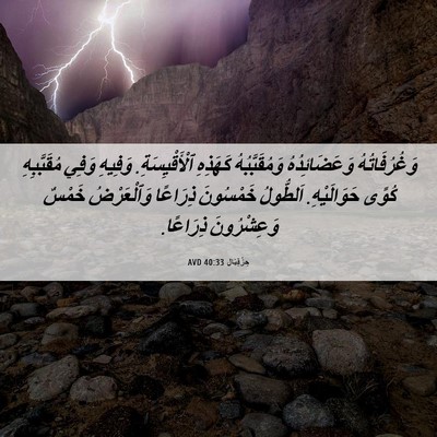 Picture 06 - حِزْقِيَال 40:33 AVD - وَغُرُفَاتُهُ - Bible Verse Picture